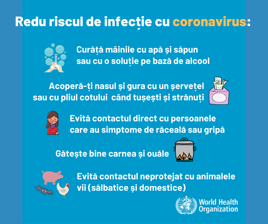 Reduce riscul de infecție cu coronavirus_ (1)